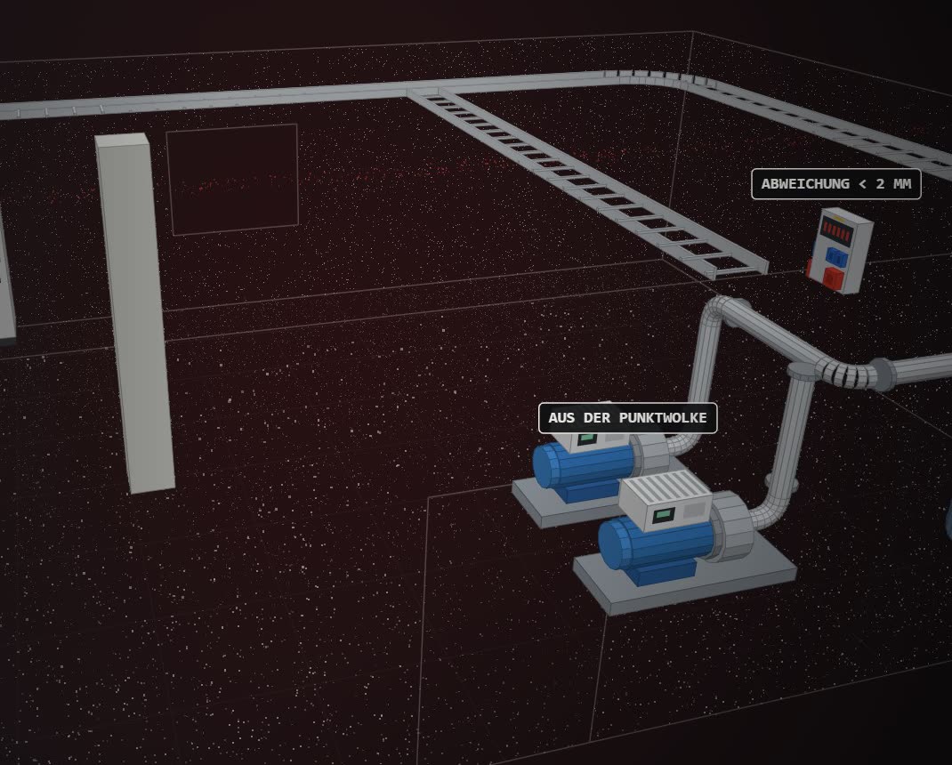 BIM-Bestandsmodell, modelliert auf Basis der Punktwolke